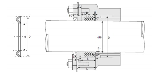 V型夹布组合密封圈安装图